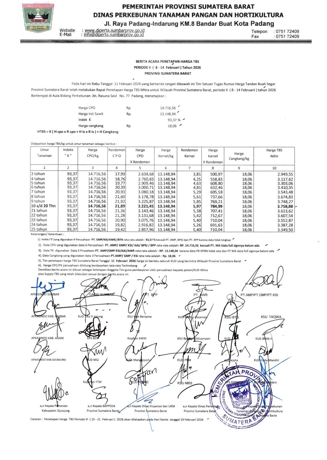 Direktur BUMNag Madani Lubuk Malako Ikuti Kegiatan Penetapan Harga TBS Tahap II di Padang